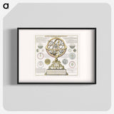 The Artificial or Oblique Armillary Sphere - アンティーク地図 Poster.