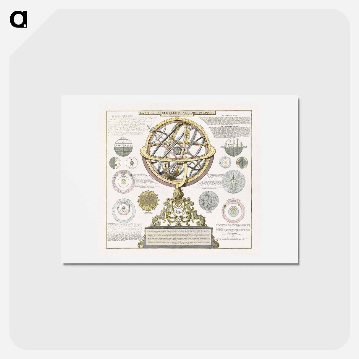 アートポストカード-The Artificial or Oblique Armillary Sphere - アンティーク地図 Postcard.