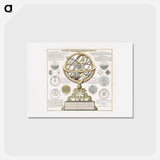 アートポストカード-The Artificial or Oblique Armillary Sphere - アンティーク地図 Postcard.