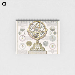 アートメモ帳-The Artificial or Oblique Armillary Sphere - アンティーク地図 Memo.
