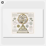 The Artificial or Oblique Armillary Sphere - アンティーク地図 Poster.