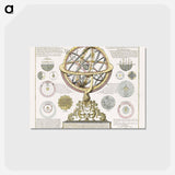 アートポストカード-The Artificial or Oblique Armillary Sphere - アンティーク地図 Postcard.