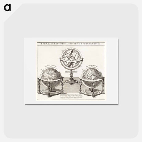 アートポストカード-Sphaerarum artificialium typica repraesentatio - アンティーク地図 Postcard.