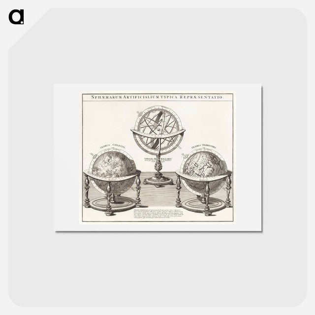 アートポストカード-Sphaerarum artificialium typica repraesentatio - アンティーク地図 Postcard.