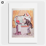 アートポスター-Diagnosis of Urine
 - 国立医学図書館 Poster.
