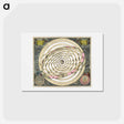 アートポストカード-Scenograph of the Planetary Orbits Encompassing the Earth - アンティーク地図 Postcard.