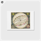 アートポストカード-Scenograph of the Planetary Orbits Encompassing the Earth - アンティーク地図 Postcard.