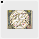 アートポストカード-Scenograph of the Planetary Orbits Encompassing the Earth - アンティーク地図 Postcard.