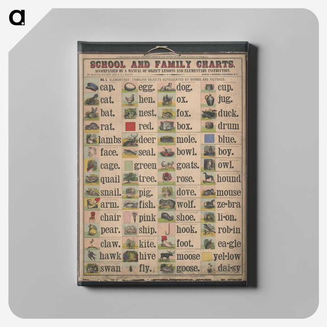 1-8_Education-Charts_canvas