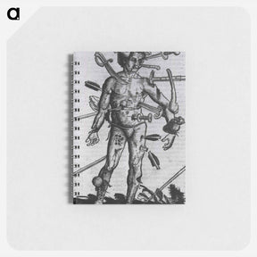 アートメモ帳-Wound Man
 - 国立医学図書館 Memo.