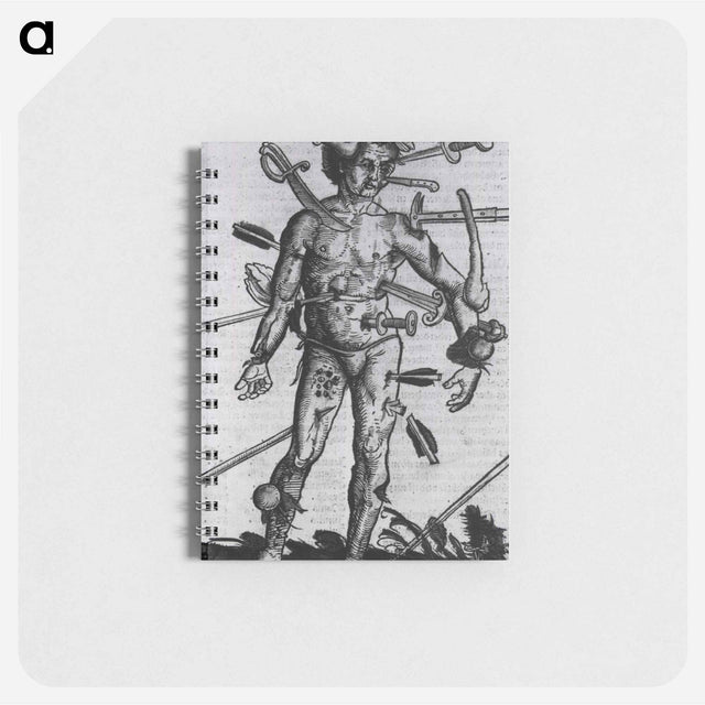 アートメモ帳-Wound Man
 - 国立医学図書館 Memo.