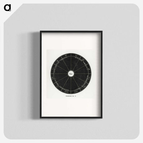 1-8_Solar-Biology_blk