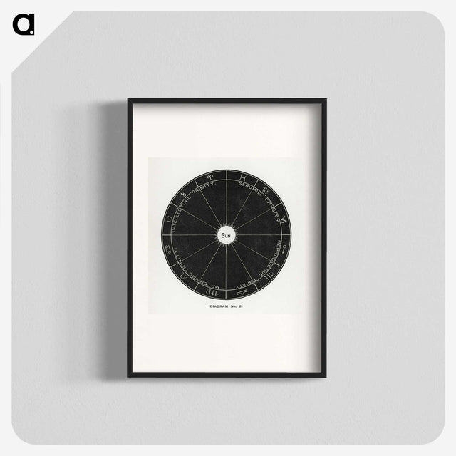 1-8_Solar-Biology_blk