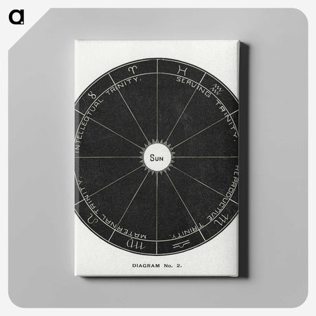 1-8_Solar-Biology_canvas