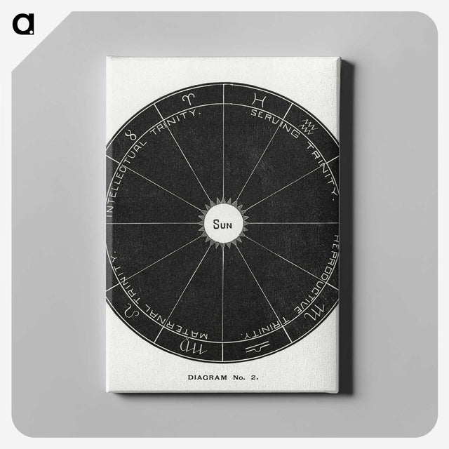 1-8_Solar-Biology_canvas