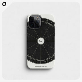 1-8_Solar-Biology_phone