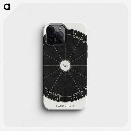 1-8_Solar-Biology_phone