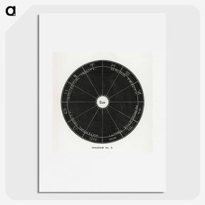 1-8_Solar-Biology_picture