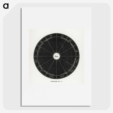 1-8_Solar-Biology_picture
