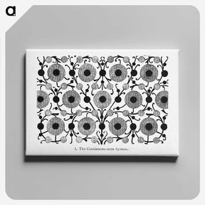 1-93_Examples-of-Chinese-Ornament_canvas