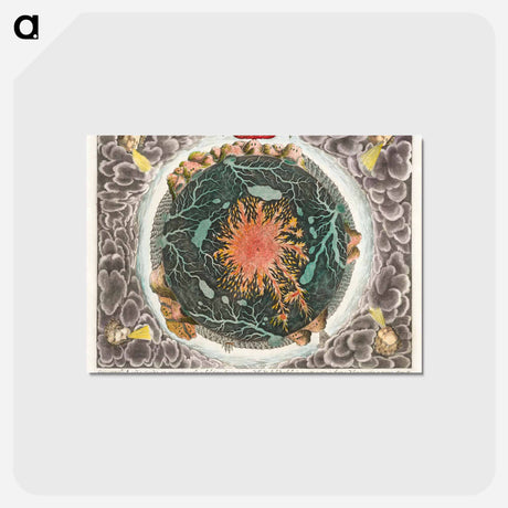 アートポストカード-Systema Ideale Aquarum
 - ボストン公共図書館 Postcard.