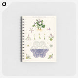 アートメモ帳-Violet Plant Forms
 - ボストン公共図書館 Memo.