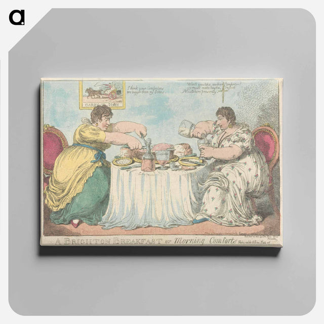 アートパネル-A Brighton Breakfast or Morning Comforts
 - イェール大学アートギャラリー Canvas.