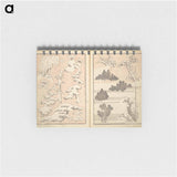 Picture Album Transmitting the Spirit: The Hokusai Drawing Style by Katsushika Hokusai - 葛飾 北斎 Memo.