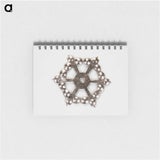 アートメモ帳-Rosette Plaque for Furniture Pull
 - バーンズ・コレクション Memo.