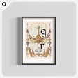 アートポスター-Guide for Constructing the Letters q and r from Mira Calligraphiae Monumenta
 - 書道のお手本 Poster.