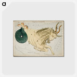 アートポストカード-Sidney Hall’s astronomical chart illustration of the zodiac Capricornus - アンティーク地図 Postcard.
