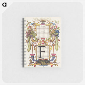 アートメモ帳-Guide for Constructing the Letter F from Mira Calligraphiae Monumenta
 - 書道のお手本 Memo.