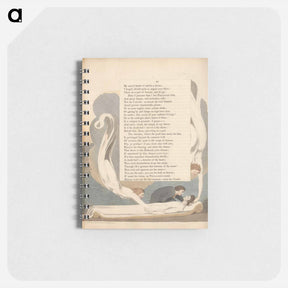 アートメモ帳-Young's Night Thoughts, Page 40, Angels Should Paint It, Angels Ever There - ウィリアム ブレイク Memo.