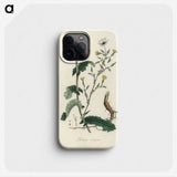 2-27_Medical-Botany_phone
