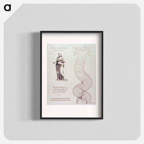 アートポスター-Statua Matronae Romanae Serpentem Foventis
 - 国立医学図書館 Poster.