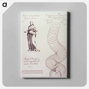 アートパネル-Statua Matronae Romanae Serpentem Foventis
 - 国立医学図書館 Canvas.