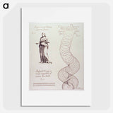 アートポスター-Statua Matronae Romanae Serpentem Foventis
 - 国立医学図書館 Poster.