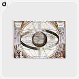 アートポストカード-Cellarius Ptolemaic System - アンティーク地図 Postcard.