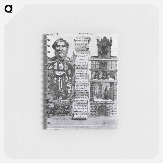 アートメモ帳-Human Body as a House
 - 国立医学図書館 Memo.