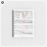 アートメモ帳-Theban Necropolis
 - エジプト美術史 Memo.