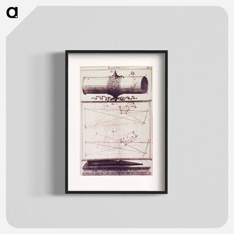 アートポスター-Telescope and Diagrams of Light Reflection
 - 国立医学図書館 Poster.