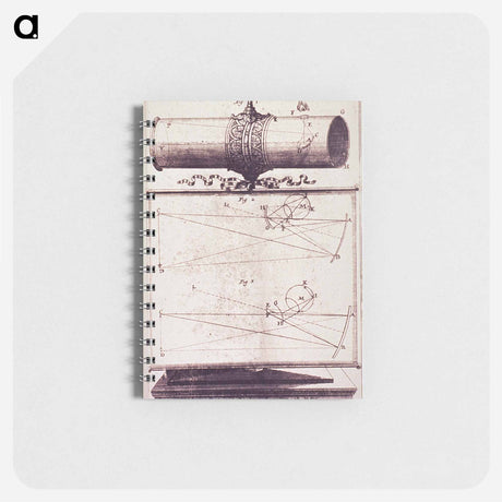 アートメモ帳-Telescope and Diagrams of Light Reflection
 - 国立医学図書館 Memo.