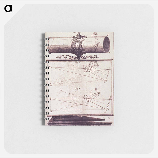 アートメモ帳-Telescope and Diagrams of Light Reflection
 - 国立医学図書館 Memo.