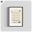 アートポスター-Lily of the Valley, Pupa, and Land Snail from Mira Calligraphiae Monumenta or The Model Book of Calligraphy
 - 書道のお手本 Poster.
