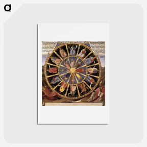 アートポストカード-Mystic Wheel (The Vision of Ezekiel) - フラ アンジェリコ Postcard.