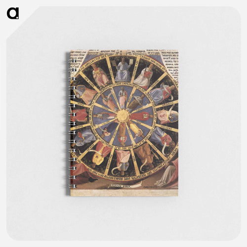 Mystic Wheel (The Vision of Ezekiel) - フラ アンジェリコ Memo.