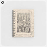 アートメモ帳-Book of Job, Plate 14, When the Morning Stars Sang Together - ウィリアム ブレイク Memo.