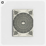 2-68_Albrecht-Durer_memo