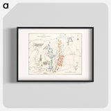 The First and Second Battles of Newbury and the Siege of Donnington Castle during the Civil War - アンティーク地図 Poster.