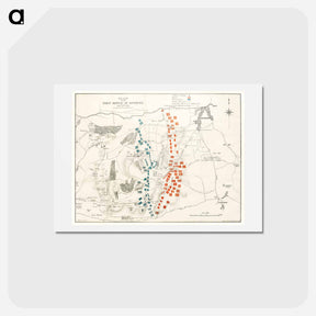 アートポストカード-The First and Second Battles of Newbury and the Siege of Donnington Castle during the Civil War - アンティーク地図 Postcard.